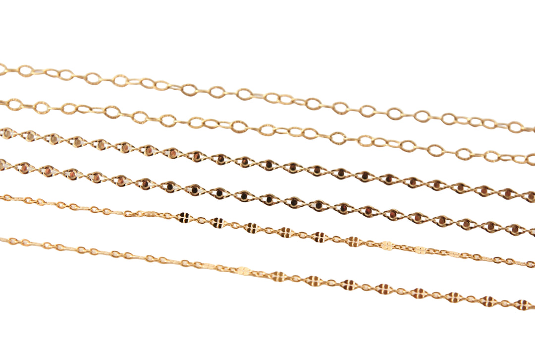 Rodin Chain